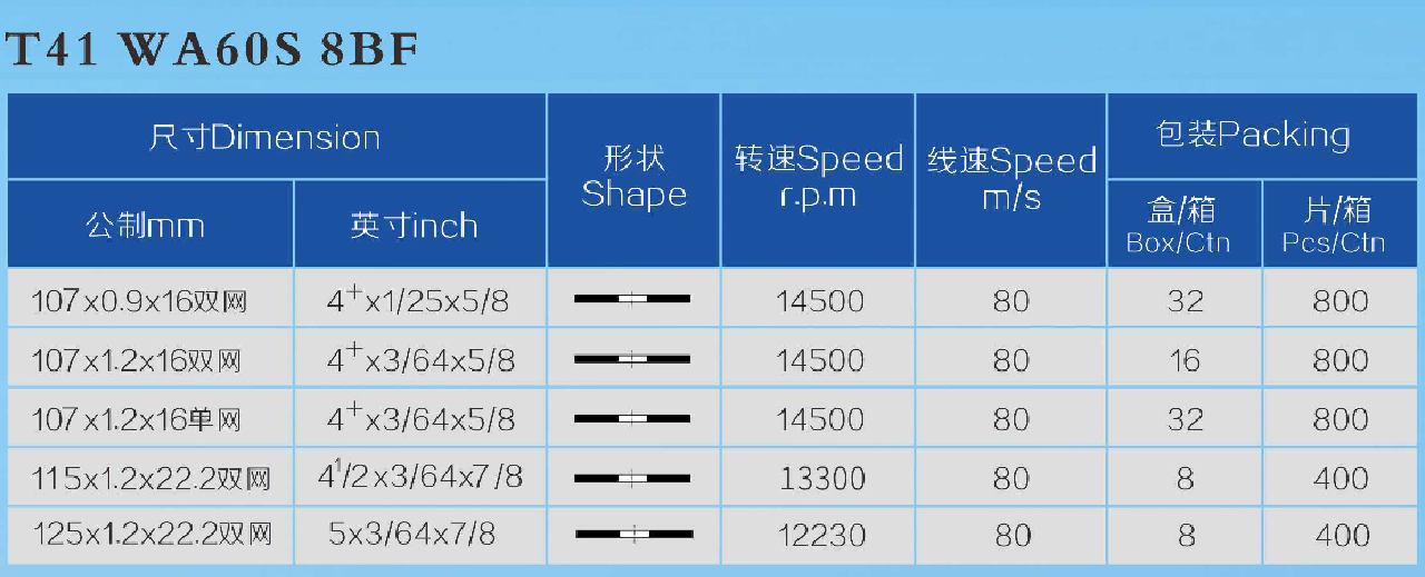 金利威105×1.2綠色雙網(wǎng)超薄片(圖1)